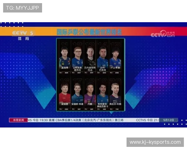 世界乒乓球联赛青年才俊海外训练名单公布，国际乒乓球选手世界排名